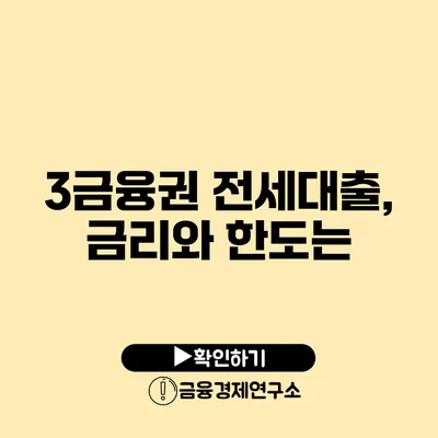 3금융권 전세대출, 금리와 한도는?