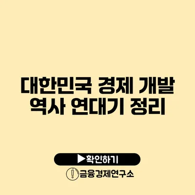 대한민국 경제 개발 역사 연대기 정리