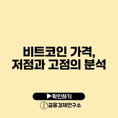 비트코인 가격, 저점과 고점의 분석