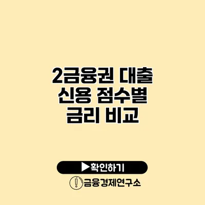 2금융권 대출 신용 점수별 금리 비교