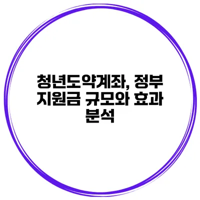 청년도약계좌, 정부 지원금 규모와 효과 분석